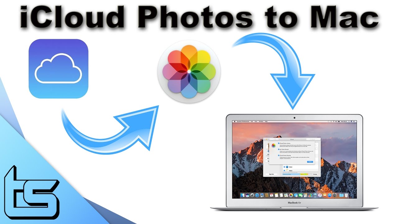 How to download all photos from icloud